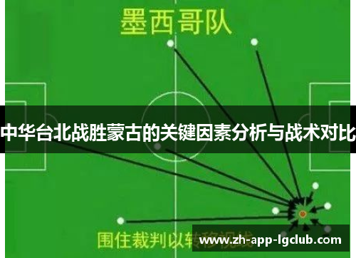 中华台北战胜蒙古的关键因素分析与战术对比