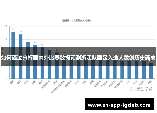 如何通过分析国内外比赛数据预测浙江队国足入选人数创历史新高