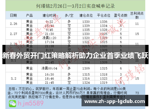 新春外贸开门红策略解析助力企业首季业绩飞跃