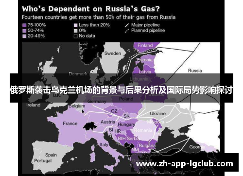 俄罗斯袭击乌克兰机场的背景与后果分析及国际局势影响探讨