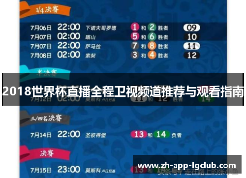 2018世界杯直播全程卫视频道推荐与观看指南