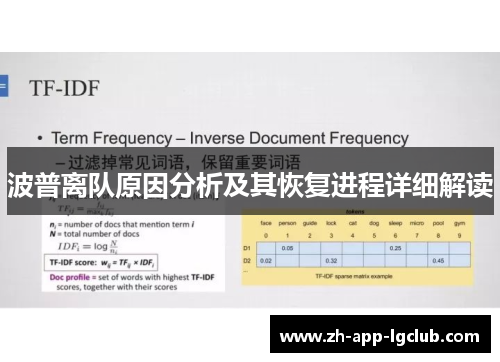 波普离队原因分析及其恢复进程详细解读