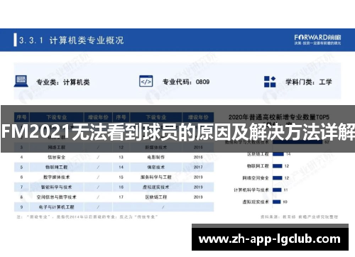 FM2021无法看到球员的原因及解决方法详解 FM2021无法看到球员的原因及解决方法详解