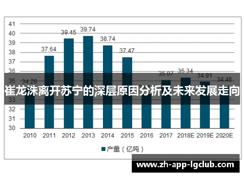 崔龙洙离开苏宁的深层原因分析及未来发展走向