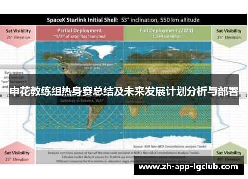 申花教练组热身赛总结及未来发展计划分析与部署