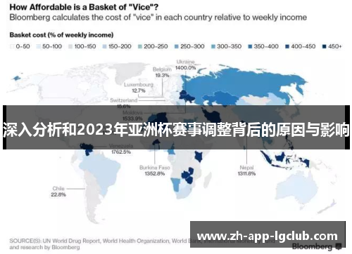 深入分析和2023年亚洲杯赛事调整背后的原因与影响 深入分析和2023年亚洲杯赛事调整背后的原因与影响