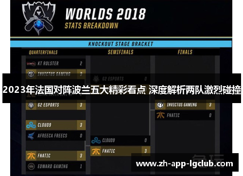 2023年法国对阵波兰五大精彩看点 深度解析两队激烈碰撞 2023年法国对阵波兰五大精彩看点 深度解析两队激烈碰撞