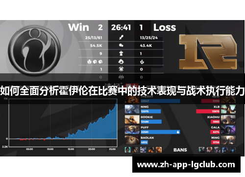 如何全面分析霍伊伦在比赛中的技术表现与战术执行能力