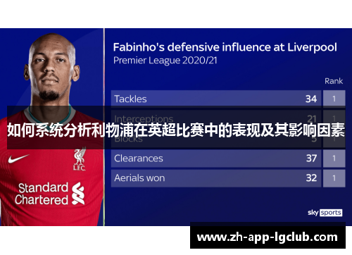 如何系统分析利物浦在英超比赛中的表现及其影响因素