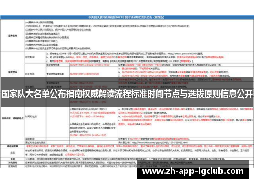 国家队大名单公布指南权威解读流程标准时间节点与选拔原则信息公开 国家队大名单公布指南权威解读流程标准时间节点与选拔原则信息公开